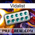 Vidalist dapoxetine1